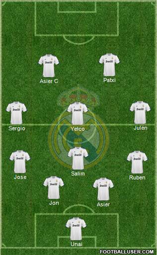 Real Madrid C.F. Formation 2011