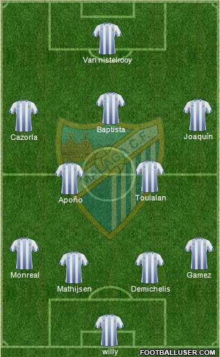 Málaga C.F., S.A.D. Formation 2011