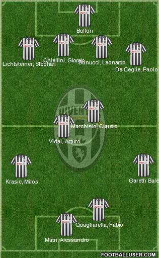 Juventus Formation 2011