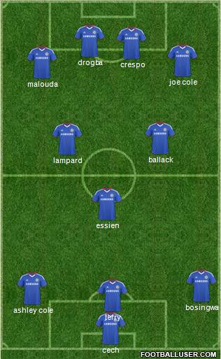 Chelsea Formation 2011