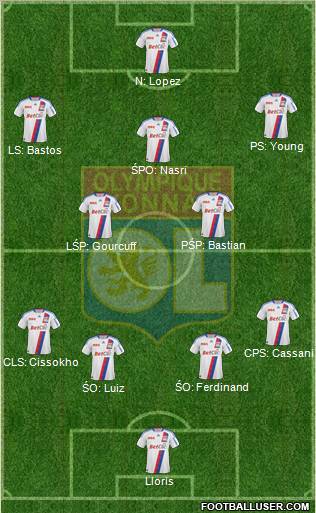 Olympique Lyonnais Formation 2011