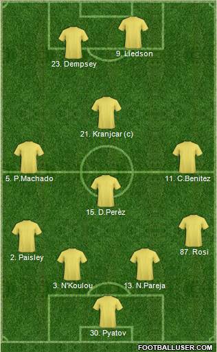 Pro Evolution Soccer Team Formation 2011