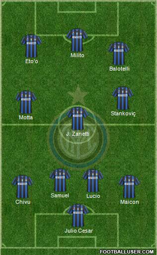 F.C. Internazionale Formation 2011