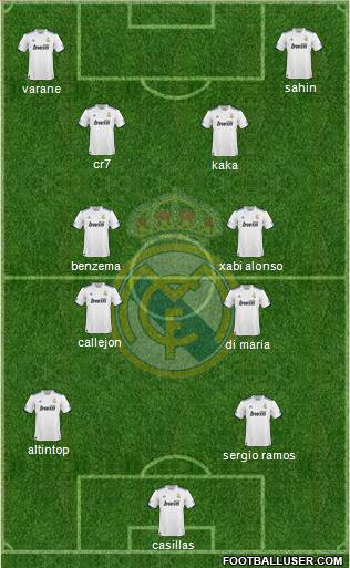 Real Madrid C.F. Formation 2011