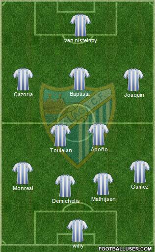 Málaga C.F., S.A.D. Formation 2011