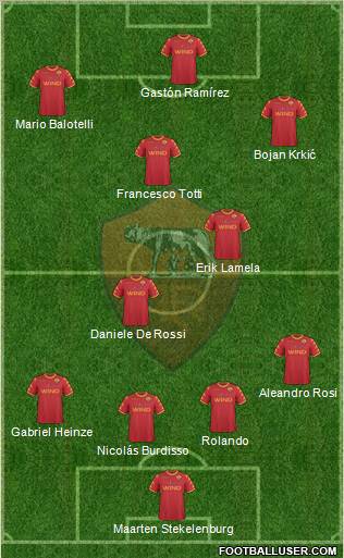 AS Roma Formation 2011