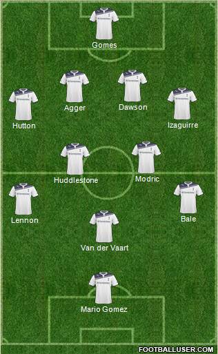 Tottenham Hotspur Formation 2011