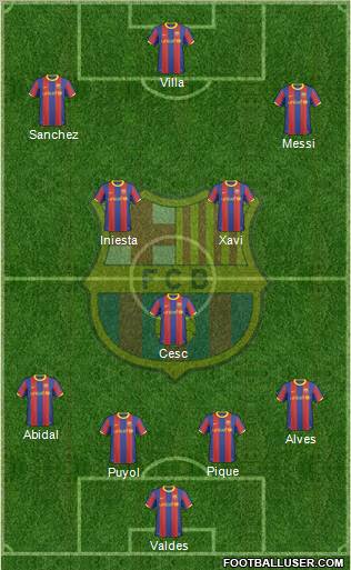 F.C. Barcelona Formation 2011