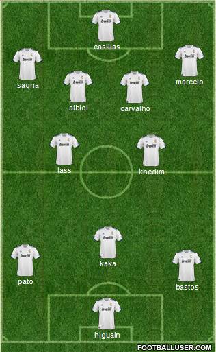 R. Madrid Castilla Formation 2011