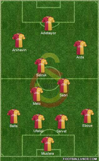 Galatasaray SK Formation 2011