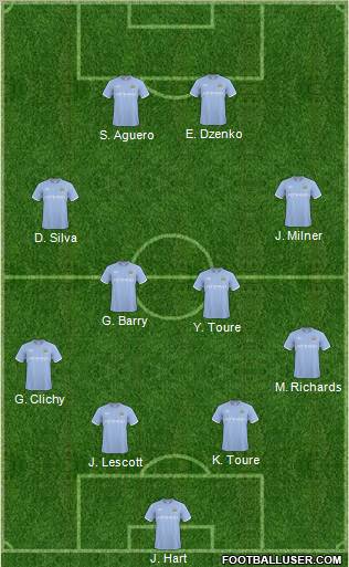 Manchester City Formation 2011