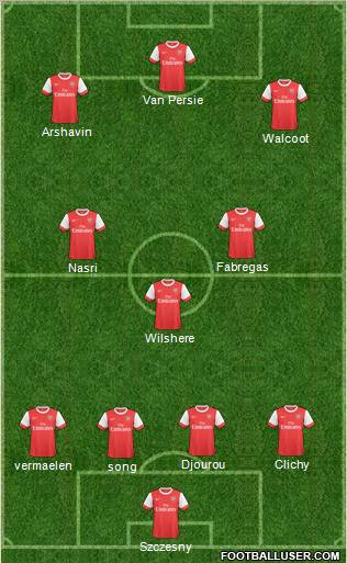 Arsenal Formation 2011