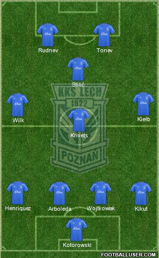 Lech Poznan Formation 2011