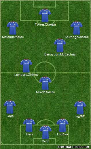 Chelsea Formation 2011