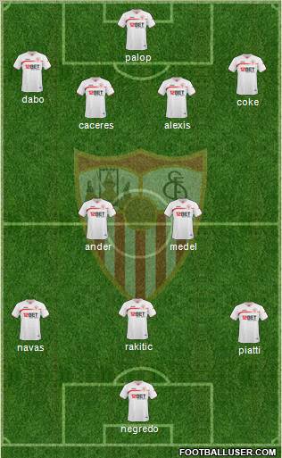 Sevilla F.C., S.A.D. Formation 2011