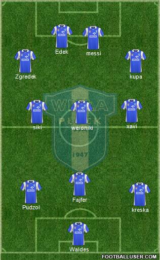Wisla Plock Formation 2011