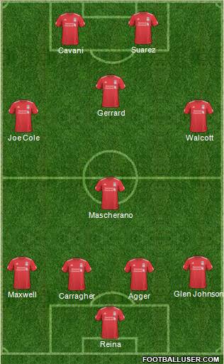 Liverpool Formation 2011