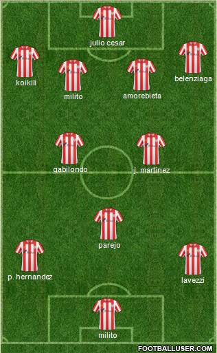 Bilbao Athletic Formation 2011