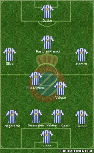 R.C.D. Espanyol de Barcelona S.A.D. Formation 2011