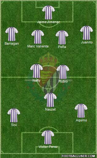 R. Valladolid C.F., S.A.D. football formation