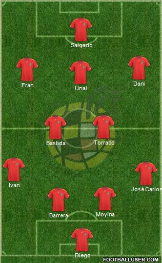 Spain Formation 2011