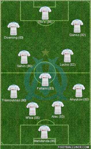 Olympique de Marseille Formation 2011