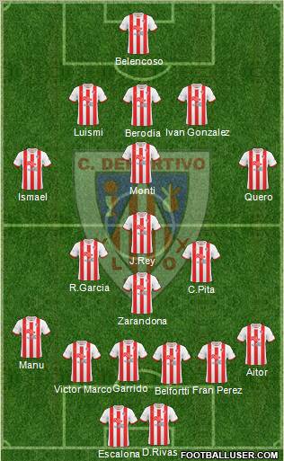 C.D. Lugo 4-2-3-1 football formation