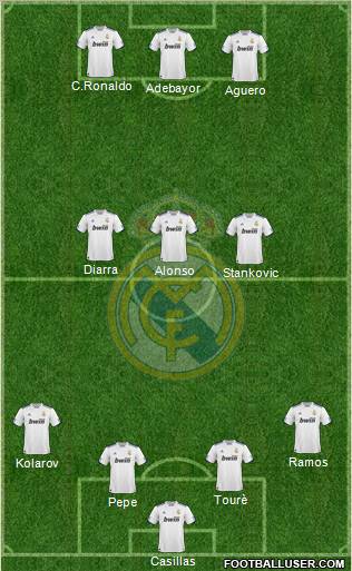 Real Madrid C.F. Formation 2011