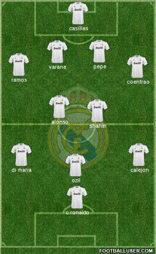 Real Madrid C.F. Formation 2011