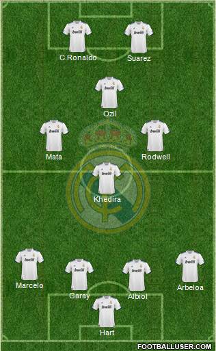 Real Madrid C.F. Formation 2011