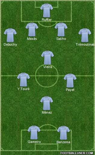 Manchester City Formation 2011