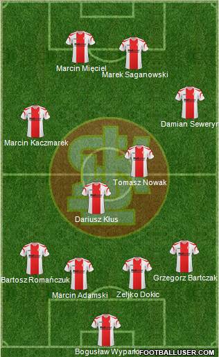 Lodzki Klub Sportowy Formation 2011