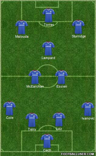 Chelsea Formation 2011