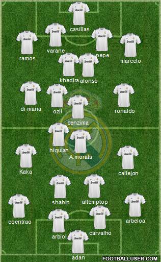 Real Madrid C.F. Formation 2011