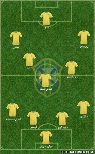 Brazil Formation 2011