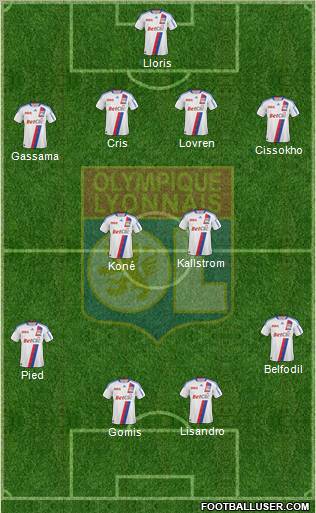 Olympique Lyonnais Formation 2011