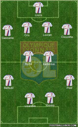 Olympique Lyonnais Formation 2011
