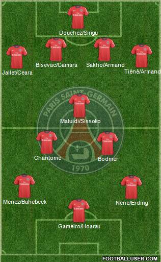 Paris Saint-Germain Formation 2011