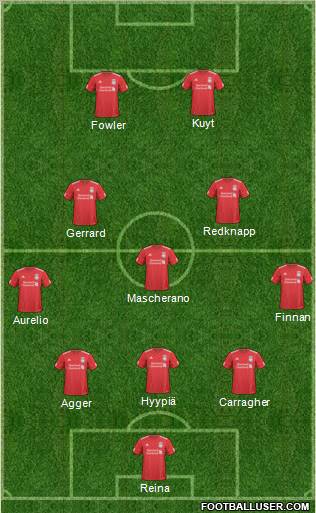Liverpool Formation 2011