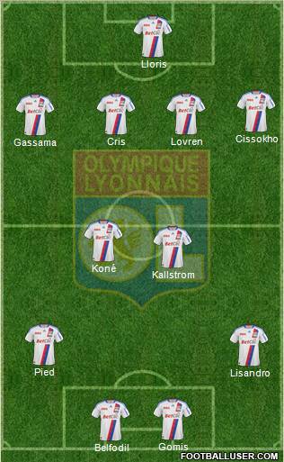 Olympique Lyonnais Formation 2011