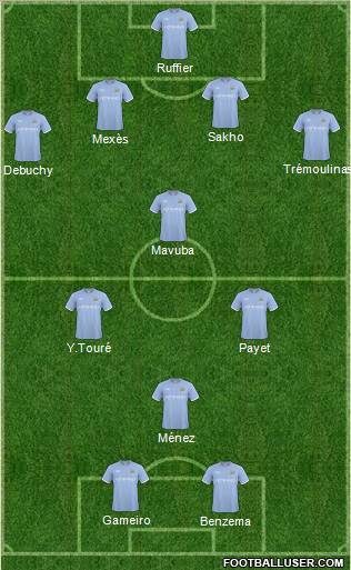 Manchester City Formation 2011