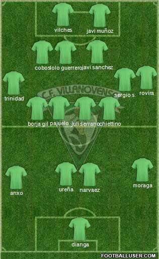 C.F. Villanovense Formation 2011