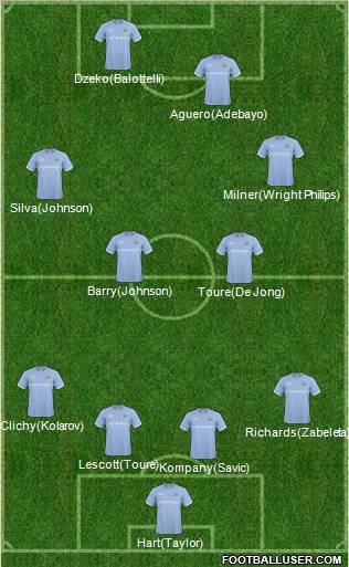 Manchester City Formation 2011