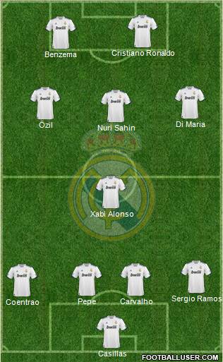Real Madrid C.F. Formation 2011