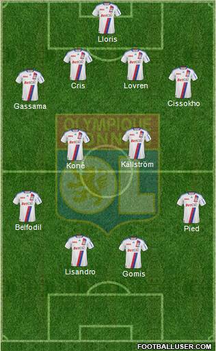 Olympique Lyonnais Formation 2011