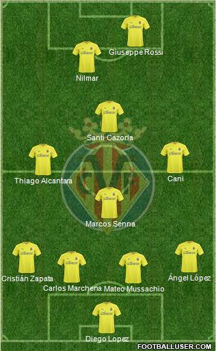 Villarreal C.F., S.A.D. Formation 2011