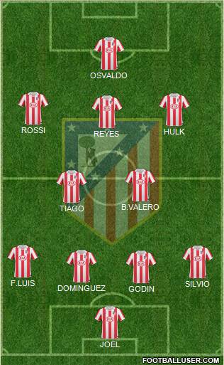 C. Atlético Madrid S.A.D. Formation 2011