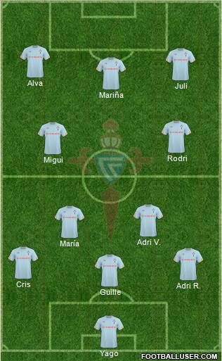 R.C. Celta S.A.D. Formation 2011