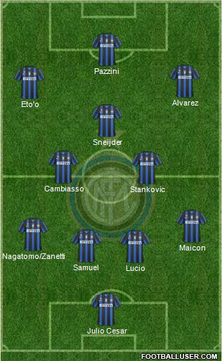 F.C. Internazionale Formation 2011