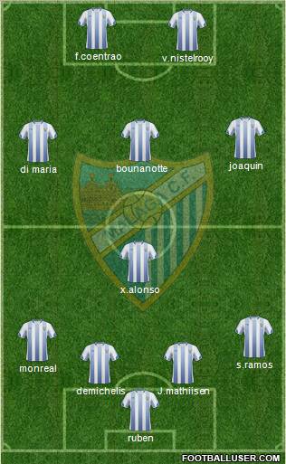 Málaga C.F., S.A.D. Formation 2011